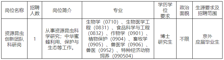 1720677405831028334.png image.png